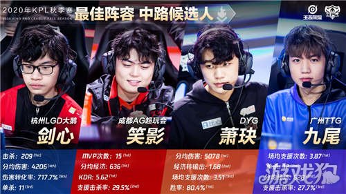 马拉松的兴 马拉松的兴