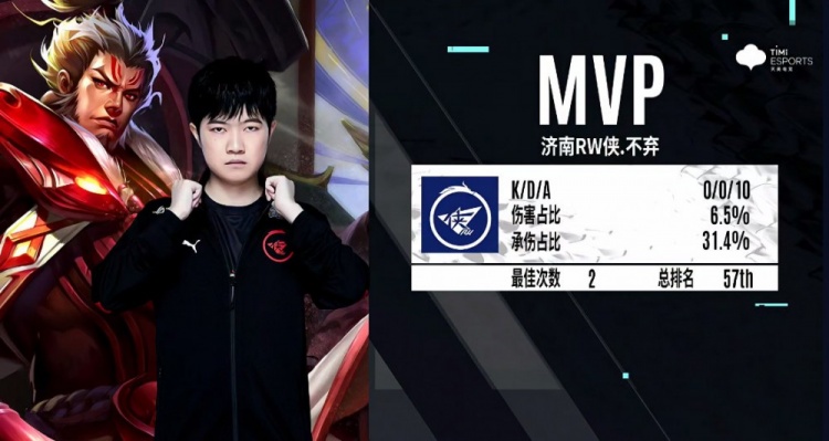 须达到最低 须达到最低