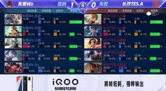 蝴蝶步制胜 蝴蝶步制胜